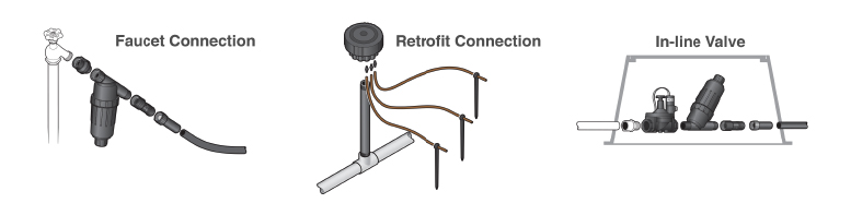 DIG drip irrigation system