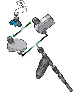 DIG drip system from a faucet