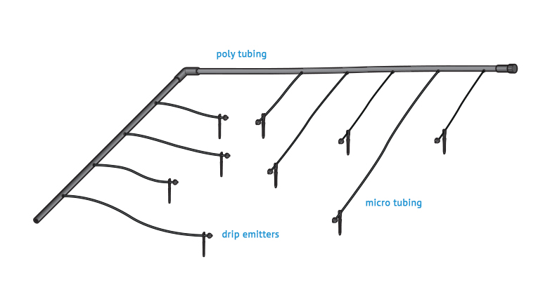 DIG_poly-tubing_drip-emitters_micro-tubing